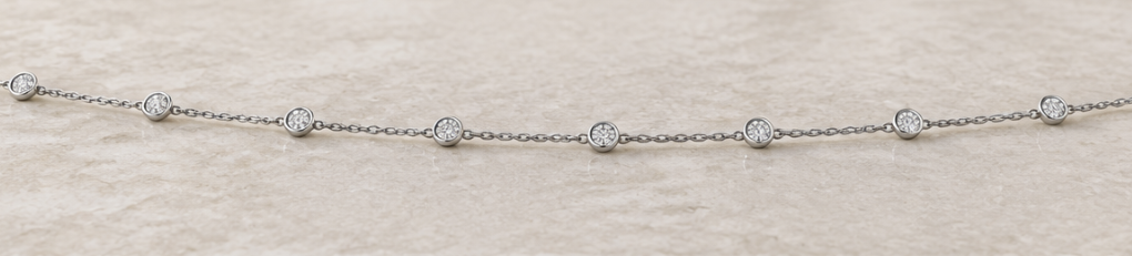 A Complete Guide to Types of Necklaces