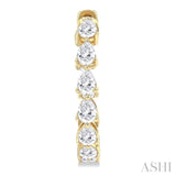 2 5/8 Ctw Inside-Out Pear Cut Diamond Fashion Hoop Earrings in 14K Yellow Gold