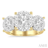 Round Shape Past Present & Future Lovebright Essential Diamond Ring